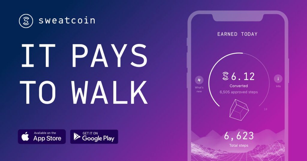 Best Money-making applications