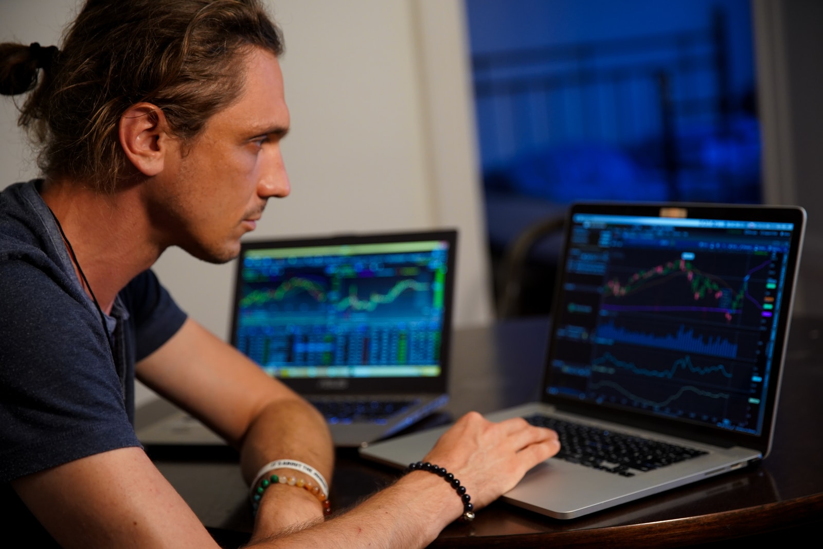 Top Performing Sectors in the stock market