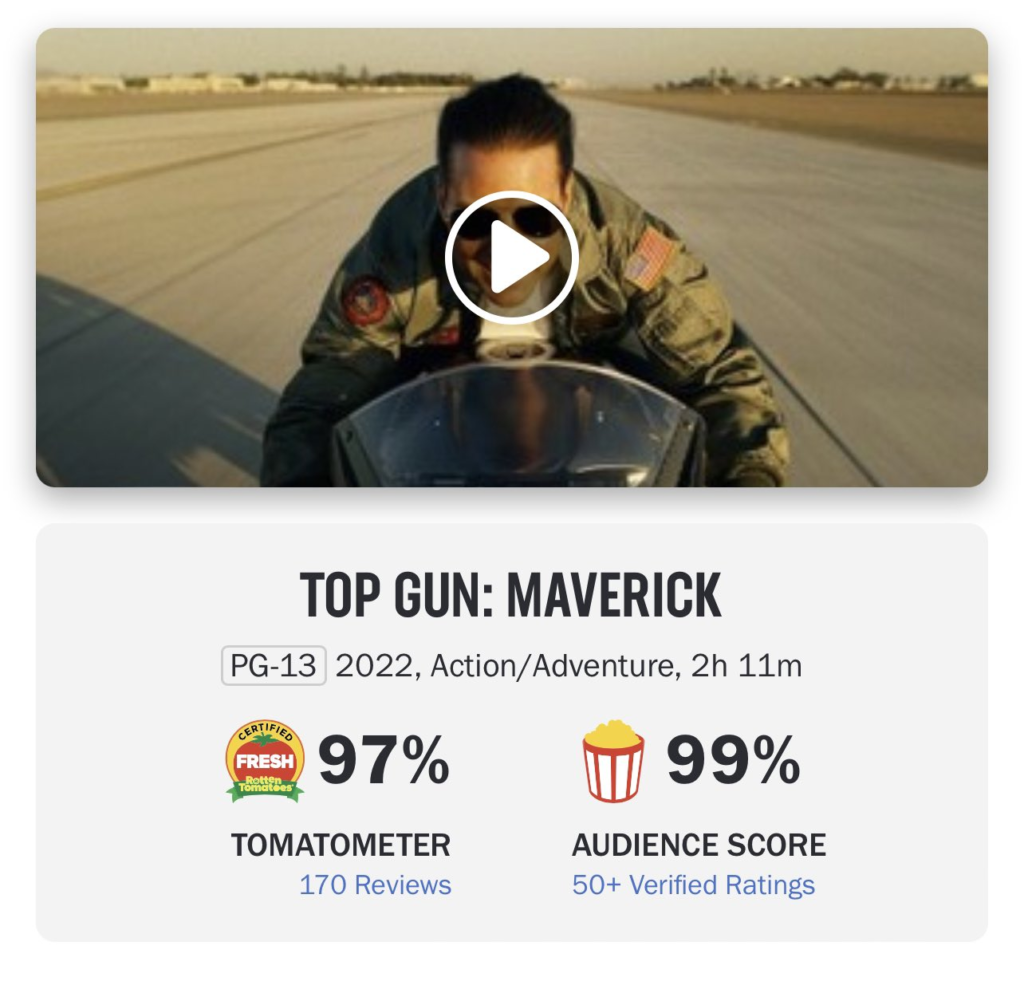 Top Gun Maverick Movie Review: Tom Cruise Grips the Aerial Combat