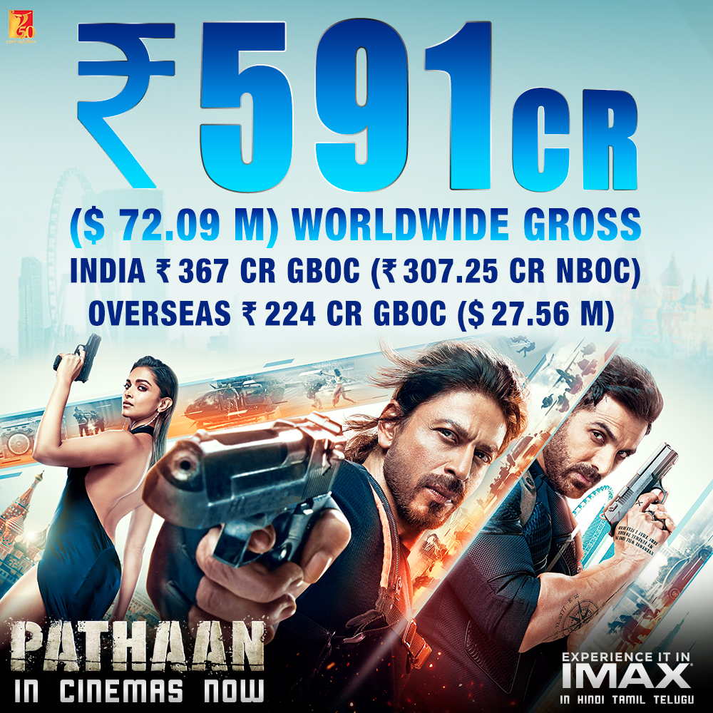 Box Office: Pathaan Continues Dream Run With Rs 600 Crore Worldwide Collections