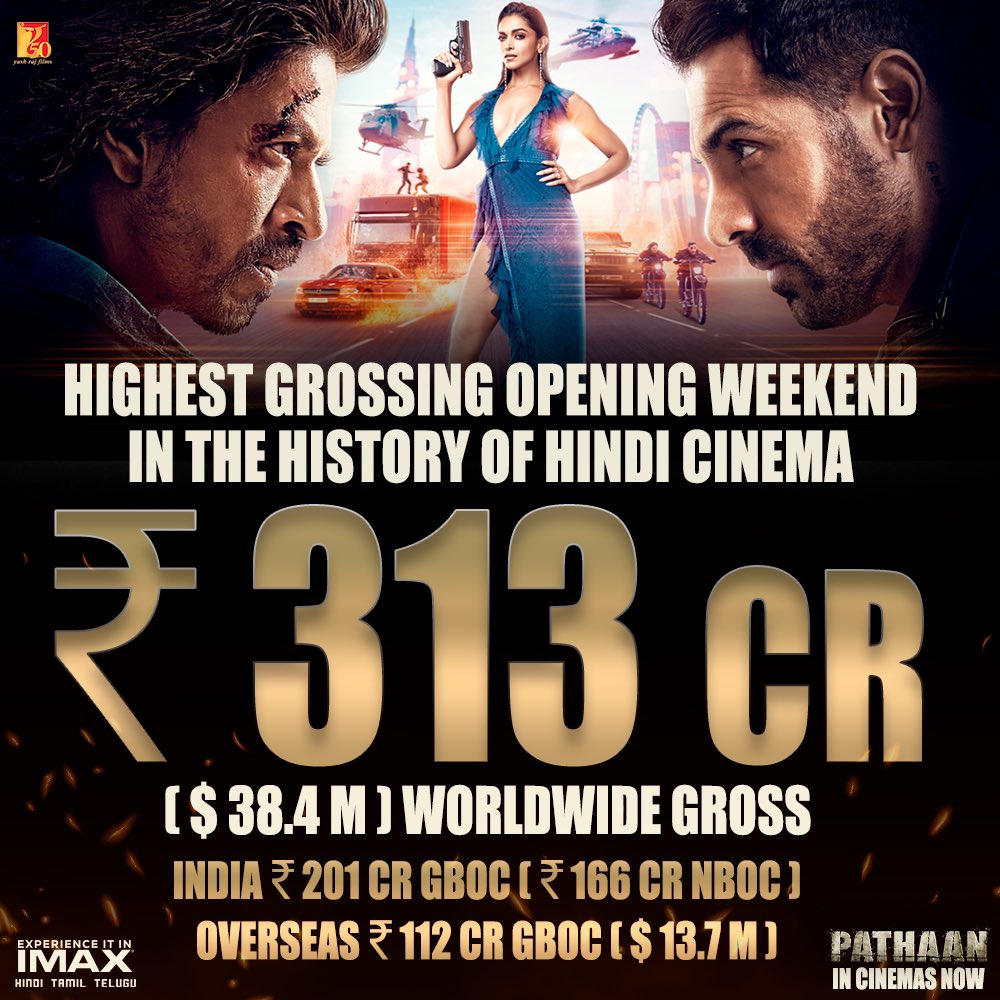 Pathaan Review And Box Office Analysis: Shah Rukh Khan's Blitzkrieg Brings Him Back In The Reckoning!