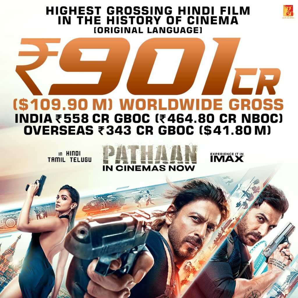 Box Office: SRK's Pathaan Crosses Rs 900 Crore Worldwide!