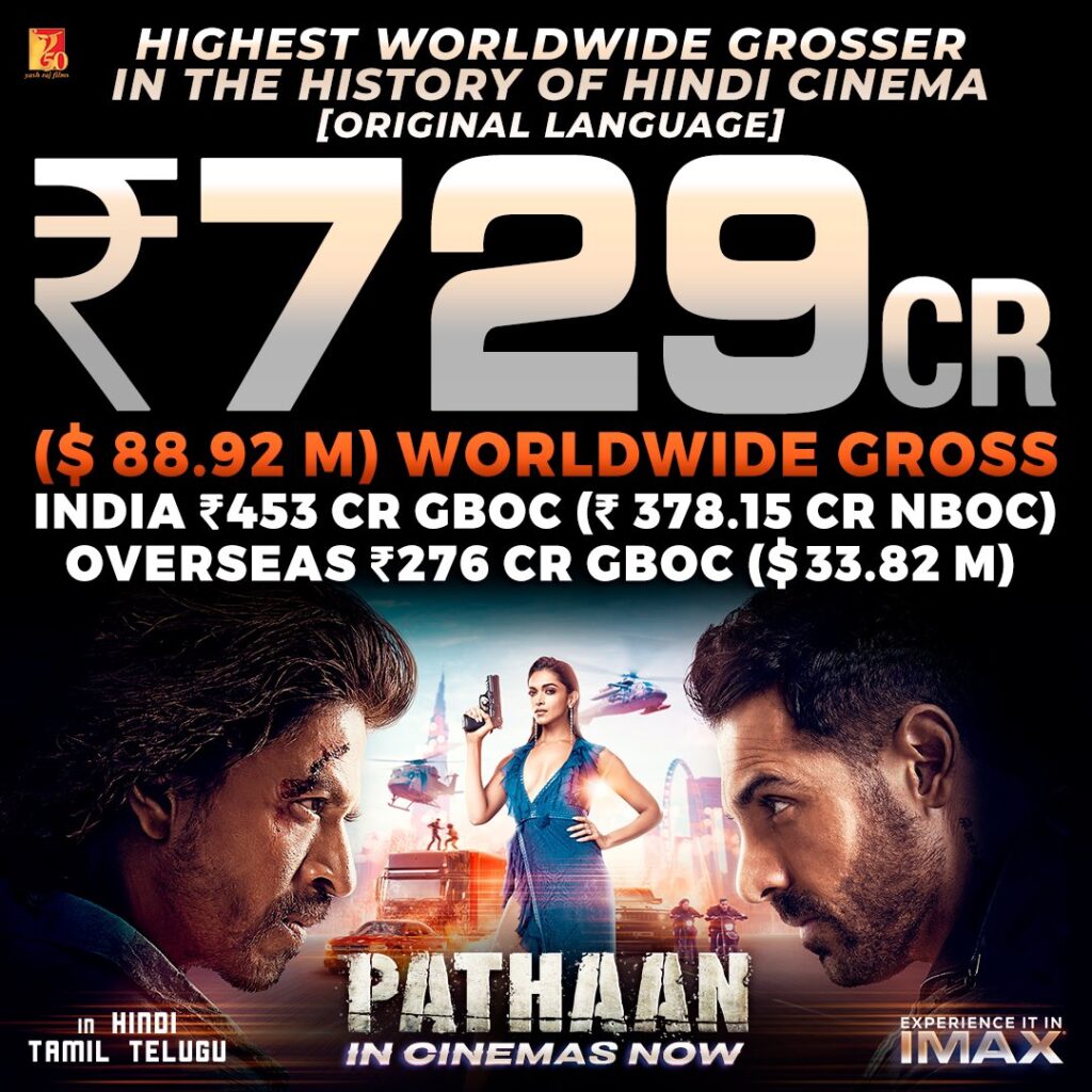 Pathaan