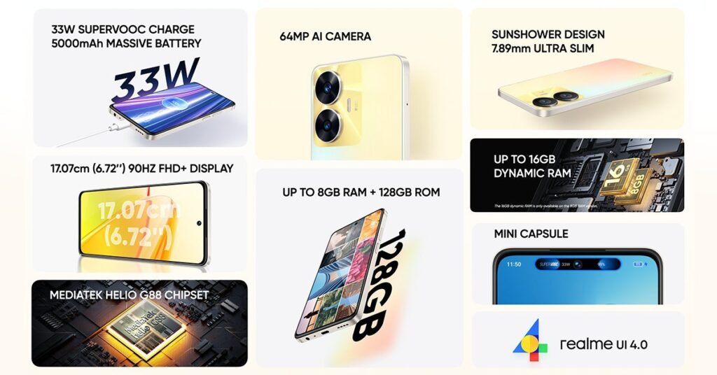 Realme C55 Launches in India with 90Hz Display and Mini Capsule Feature